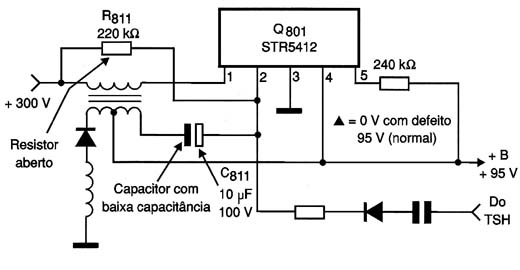 Diagrama do setor com defeito feito pelo autor.