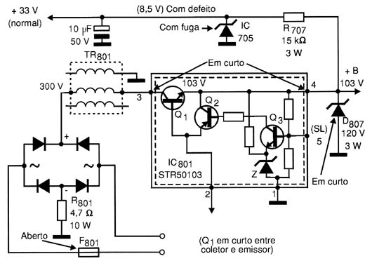 Diagrama do setor com defeito feito pelo autor.