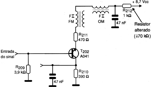 Diagrama do setor com defeito feito pelo autor.