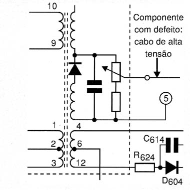 Diagrama do setor com defeito feito pelo autor.