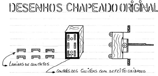 Diagrama do setor com defeito feito pelo autor. 