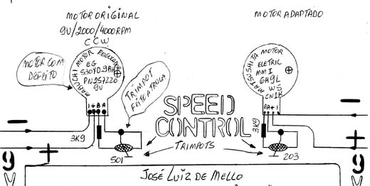 Diagrama do setor com defeito feito pelo autor.  