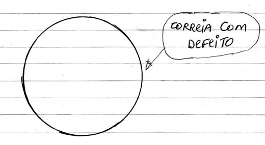 Diagrama do setor com defeito feito pelo autor. 