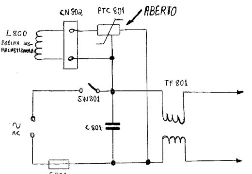 Diagrama do setor do aparelho desenhado pelo autor. 