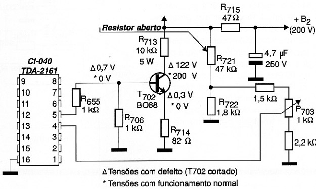 Diagrama do setor do aparelho desenhado pelo autor.
