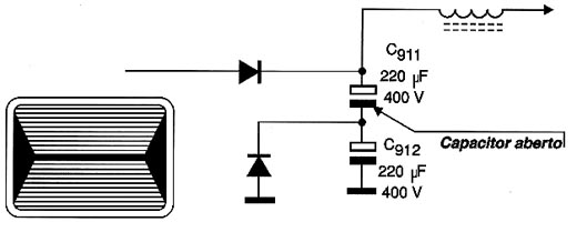 Diagrama do setor do aparelho desenhado pelo autor. 