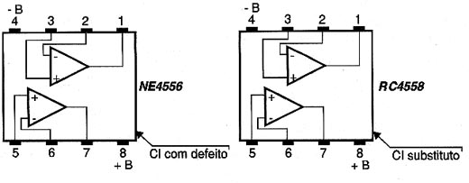 Diagrama do setor do aparelho desenhado pelo autor. 