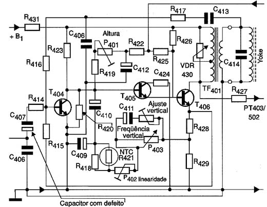 Diagrama do setor do aparelho desenhado pelo autor. 