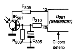 Diagrama do setor do aparelho desenhado pelo autor. 