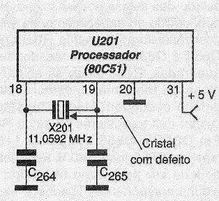 Diagrama do setor do aparelho desenhado pelo autor.
