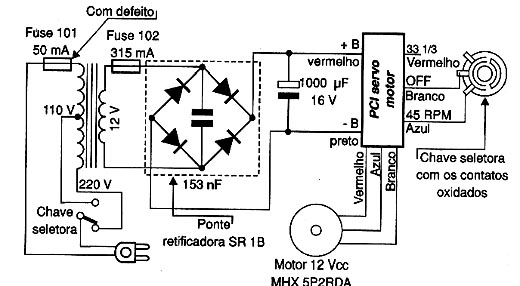 Diagrama do setor do aparelho desenhado pelo autor. 