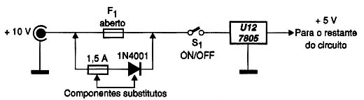 Diagrama do setor do aparelho desenhado pelo autor. 