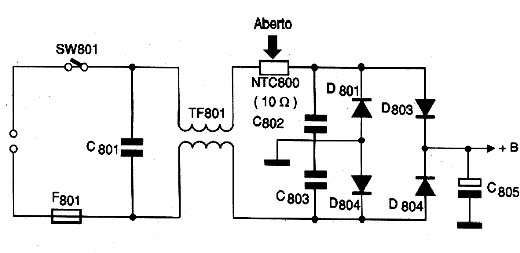 Diagrama do setor do aparelho desenhado pelo autor.
