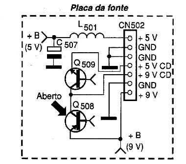 Diagrama do setor do aparelho fornecido pelo autor.
