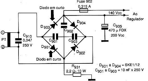 Diagrama do setor do aparelho fornecido pelo autor.
