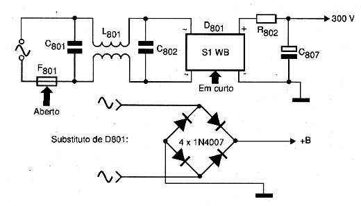 Diagrama do setor do aparelho fornecido pelo autor.
