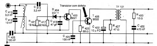 Diagrama do setor do aparelho fornecido pelo autor.
