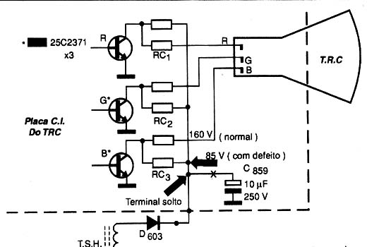 Diagrama do setor do aparelho fornecido pelo autor.
