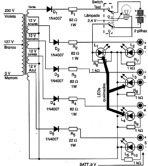 Diagrama do setor do aparelho fornecido pelo autor.
