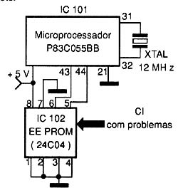 Diagrama do setor do aparelho fornecido pelo autor.
