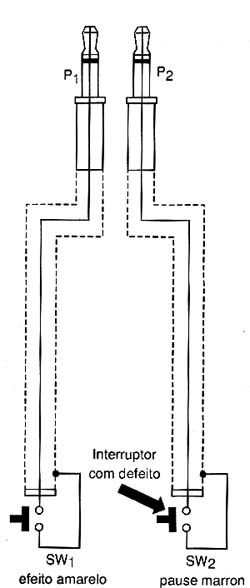 Diagrama do setor do aparelho fornecido pelo autor.
