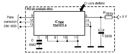 Diagrama do setor do aparelho fornecido pelo autor.
