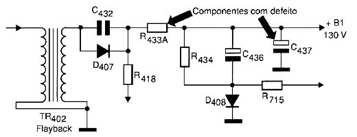 Diagrama do setor do aparelho fornecido pelo autor.
