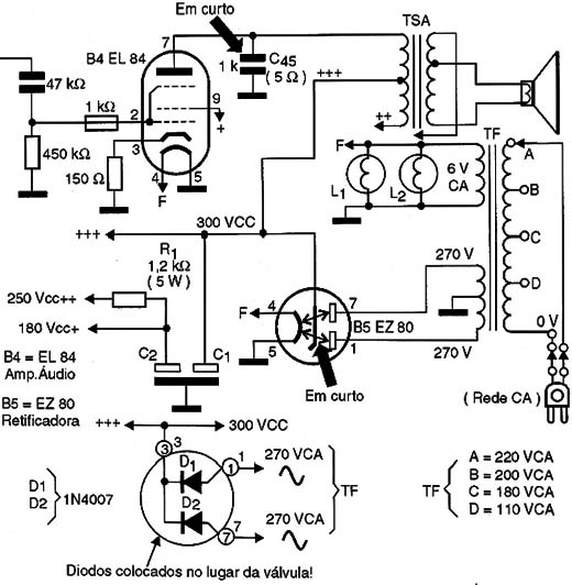 Diagrama do setor do aparelho fornecido pelo autor.
