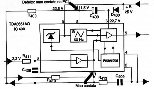 Diagrama do setor do aparelho fornecido pelo autor.
