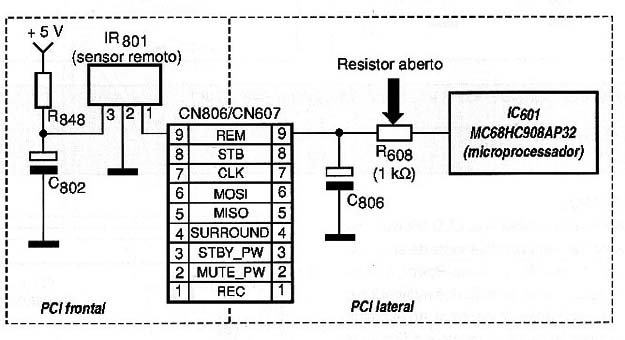 Diagrama do setor do aparelho fornecido pelo autor.
