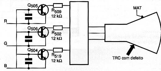 Diagrama do setor do aparelho fornecido pelo autor.
