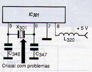 Diagrama do setor do aparelho fornecido pelo autor.
