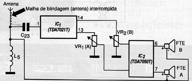 Diagrama do setor do aparelho fornecido pelo autor.
