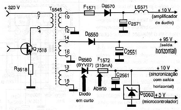 Diagrama do setor do aparelho fornecido pelo autor.
