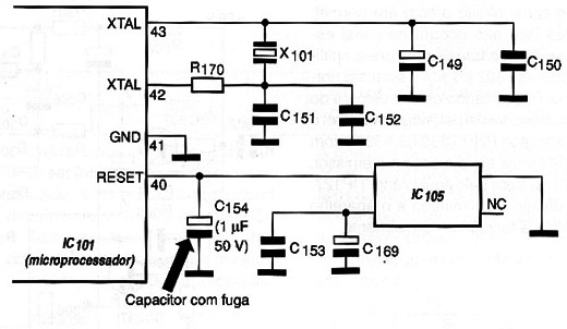 Diagrama do setor do aparelho fornecido pelo autor.
