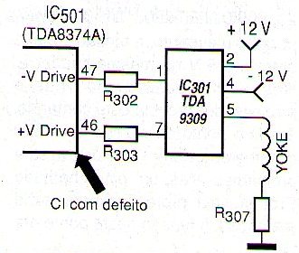 Diagrama do setor do aparelho fornecido pelo autor.
