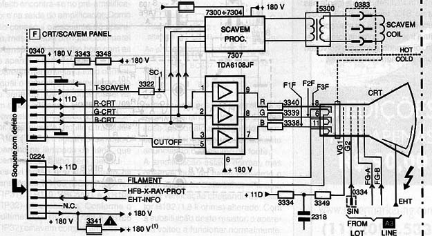 Diagrama do setor do aparelho fornecido pelo autor.
