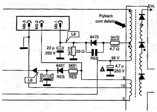 Diagrama do setor do aparelho fornecido pelo autor.
