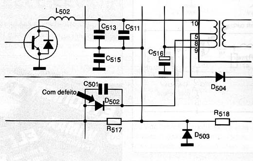 Diagrama do setor do aparelho fornecido pelo autor.
