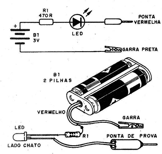    Figura 1 – O provador de continuidade
