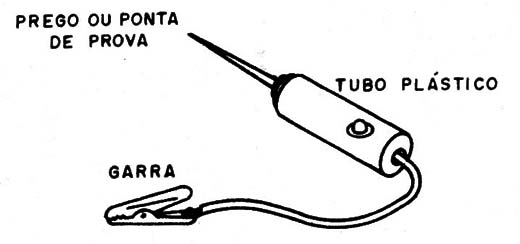    Figura 7 – Sugestão de montagem do teste de tensões
