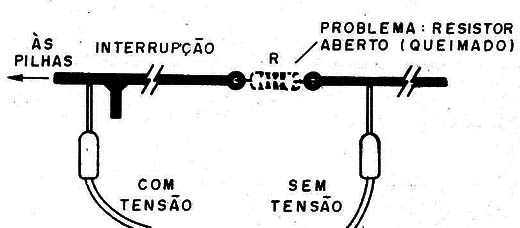    Figura 10 – Interrupção na linha de tensão
