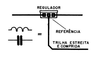 Figura 5 – Dimensionamento das trilhas
