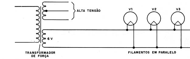 Figura 1 – Filamentos em paralelo
