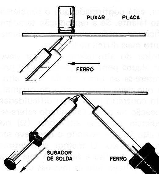 Figura 10 – Troca de capacitores
