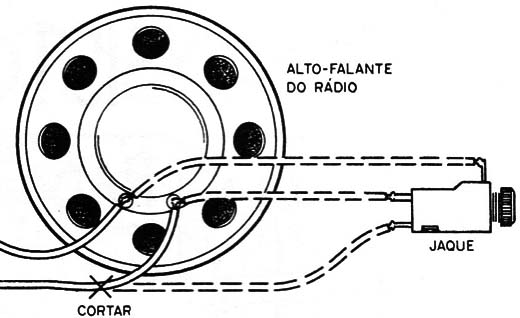 Figura 4 – Tirando o sinal do alto-falante
