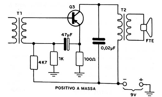 Figura 3 – Etapa com positivo à massa
