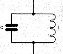 Circuito ressonante paralelo