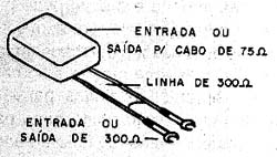 Simetrizador Thevear 809-2-E