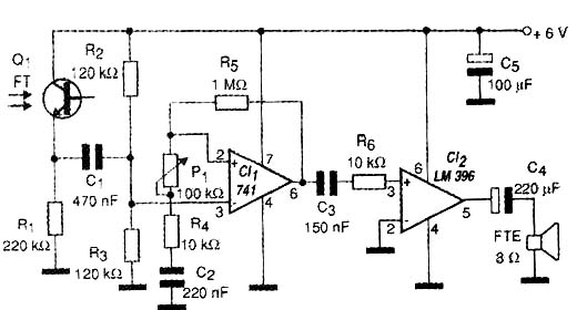 Circuito elétrico do receptor para o link 